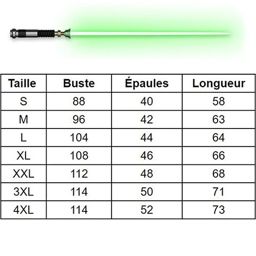 PULL STAR WARSSTORMTROOPER EMOTIONS 3 PULL STAR WARSSTORMTROOPER EMOTIONS â Image 3